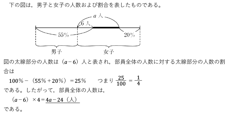 2025年度 中1 第1回（6月）数学 解答